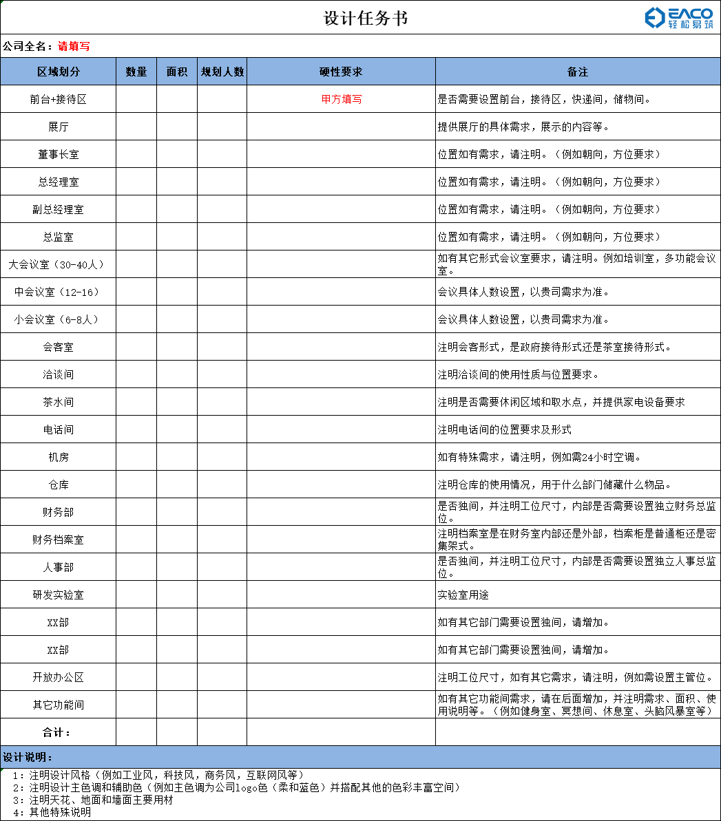 辦公室裝修注意要點，學完人均包工頭！