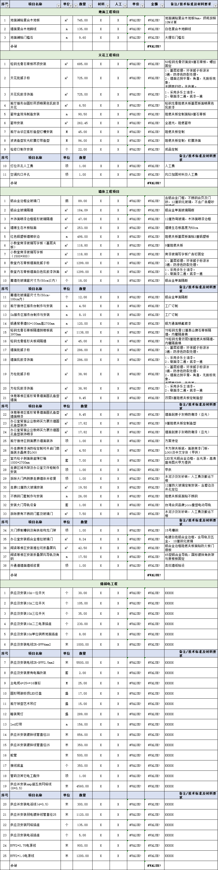 辦公室裝修的大致預(yù)算方向有哪些？